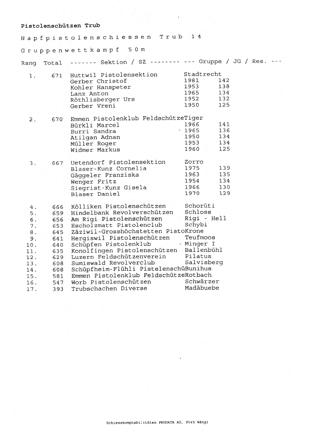 Napfpistolenschiessen 2014 Trub