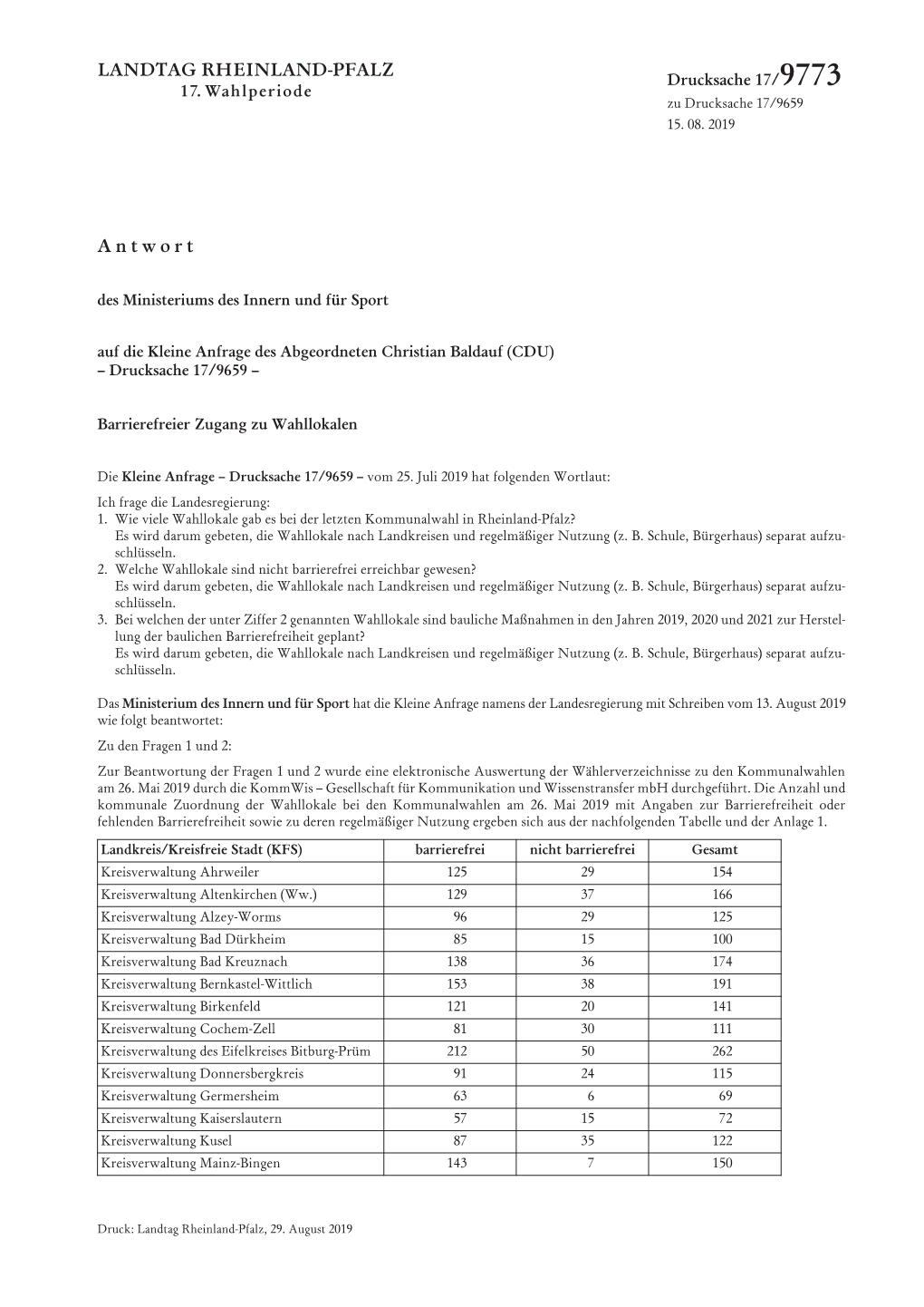 17/9773 Landtag Rheinland-Pfalz – 17.Wahlperiode