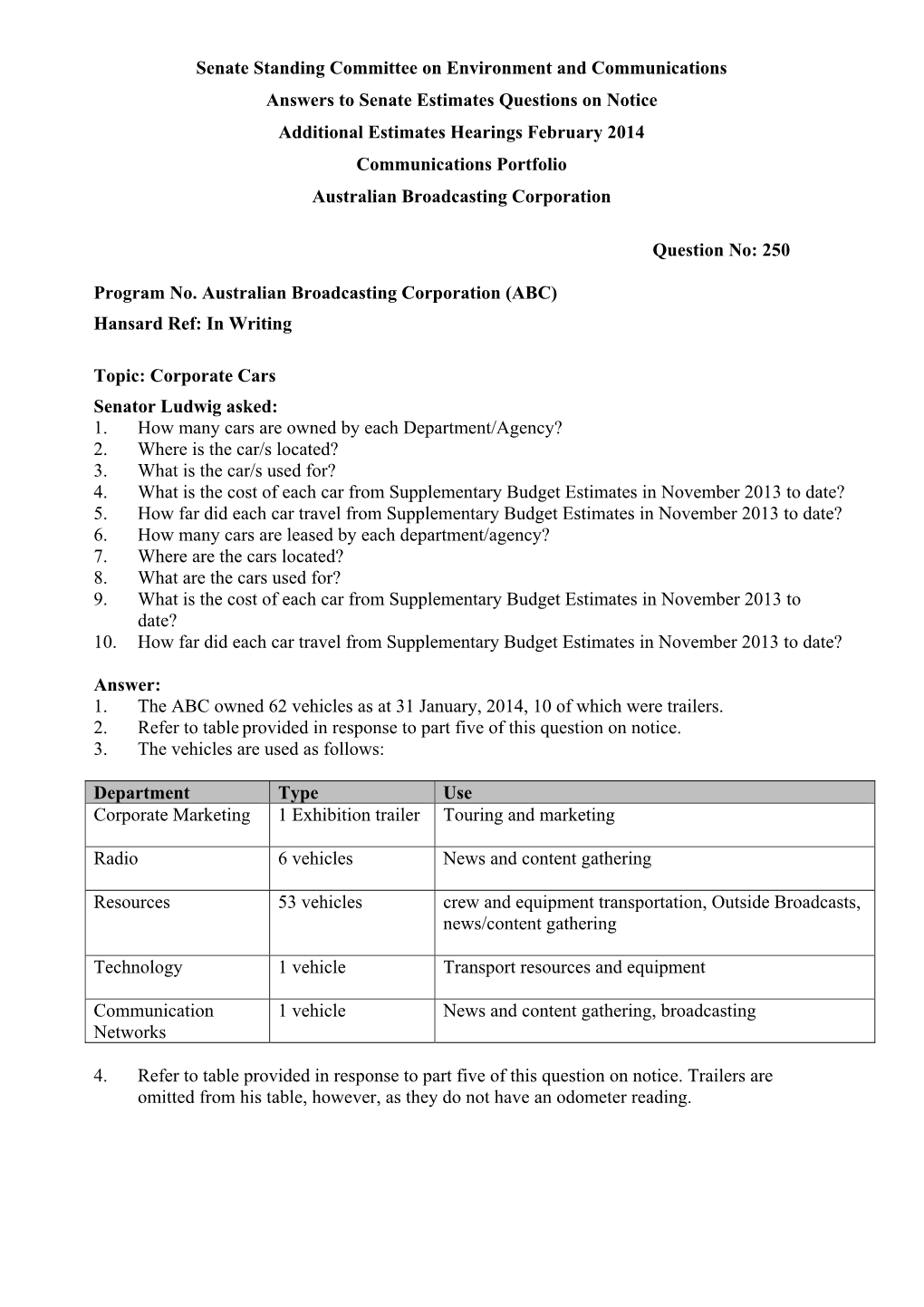 Answers to Senate Estimates Questions on Notice Additional Estimates Hearings February 2014 Communications Portfolio Australian Broadcasting Corporation