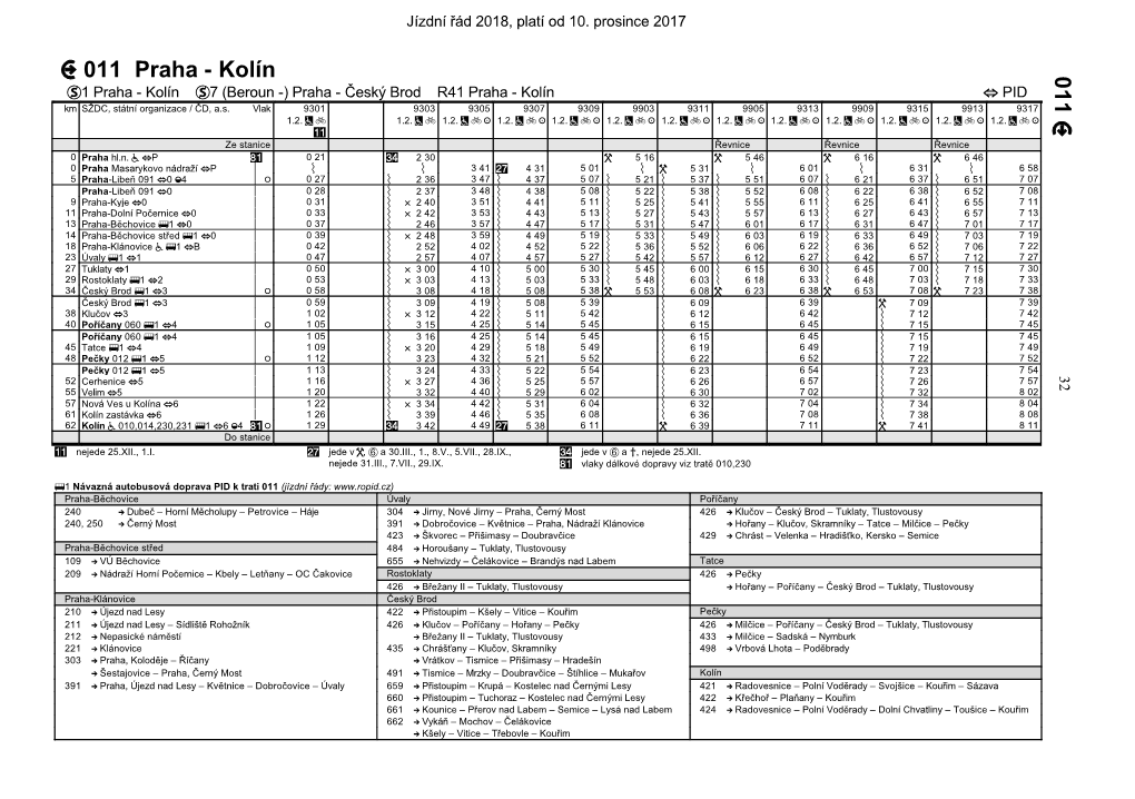 011 Praha - Kolín 011 1 Praha - Kolín 7 (Beroun -) Praha - Český Brod R41 Praha - Kolín PID Km SŽDC, Státní Organizace / ČD, A.S