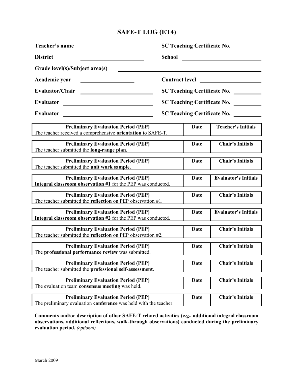 Comments And/Or Description of Other SAFE-T Related Activities (E.G., Additional Integral