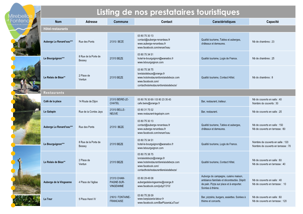 Listing De Nos Prestataires Touristiques