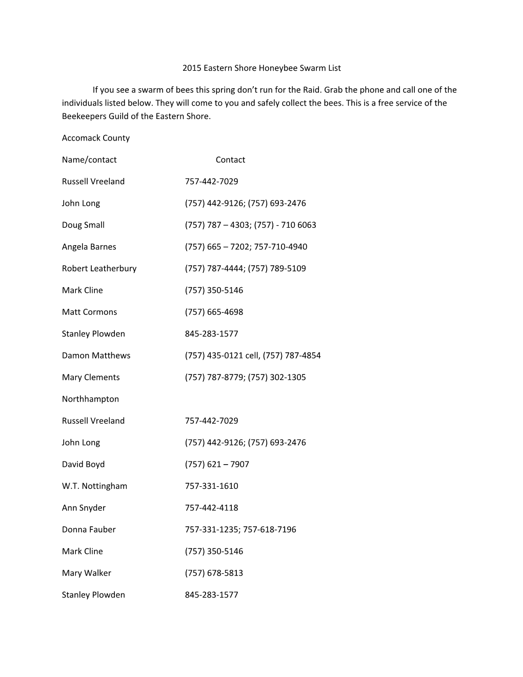 2015 Eastern Shore Honeybee Swarm List