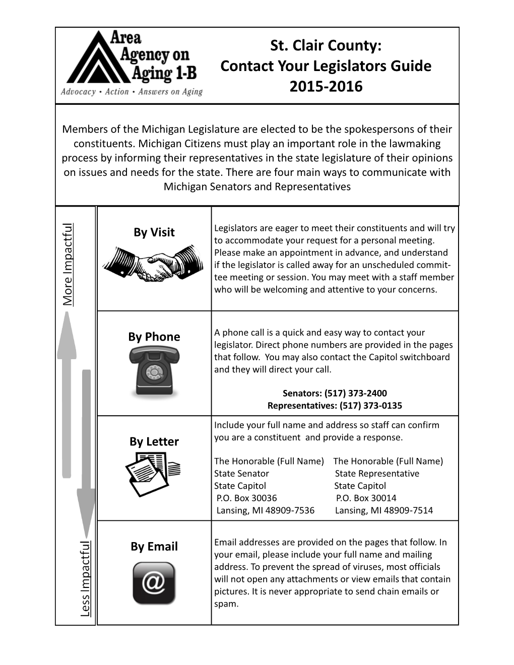 St. Clair County: Contact Your Legislators Guide 2015-2016