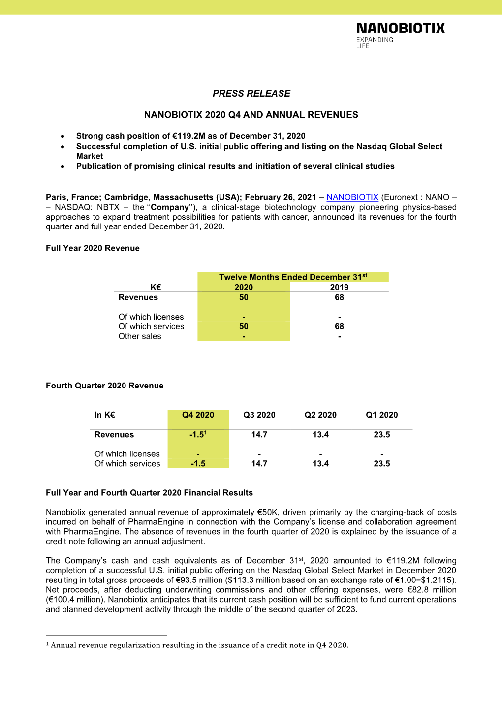 Press Release Nanobiotix 2020 Q4 and Annual Revenues