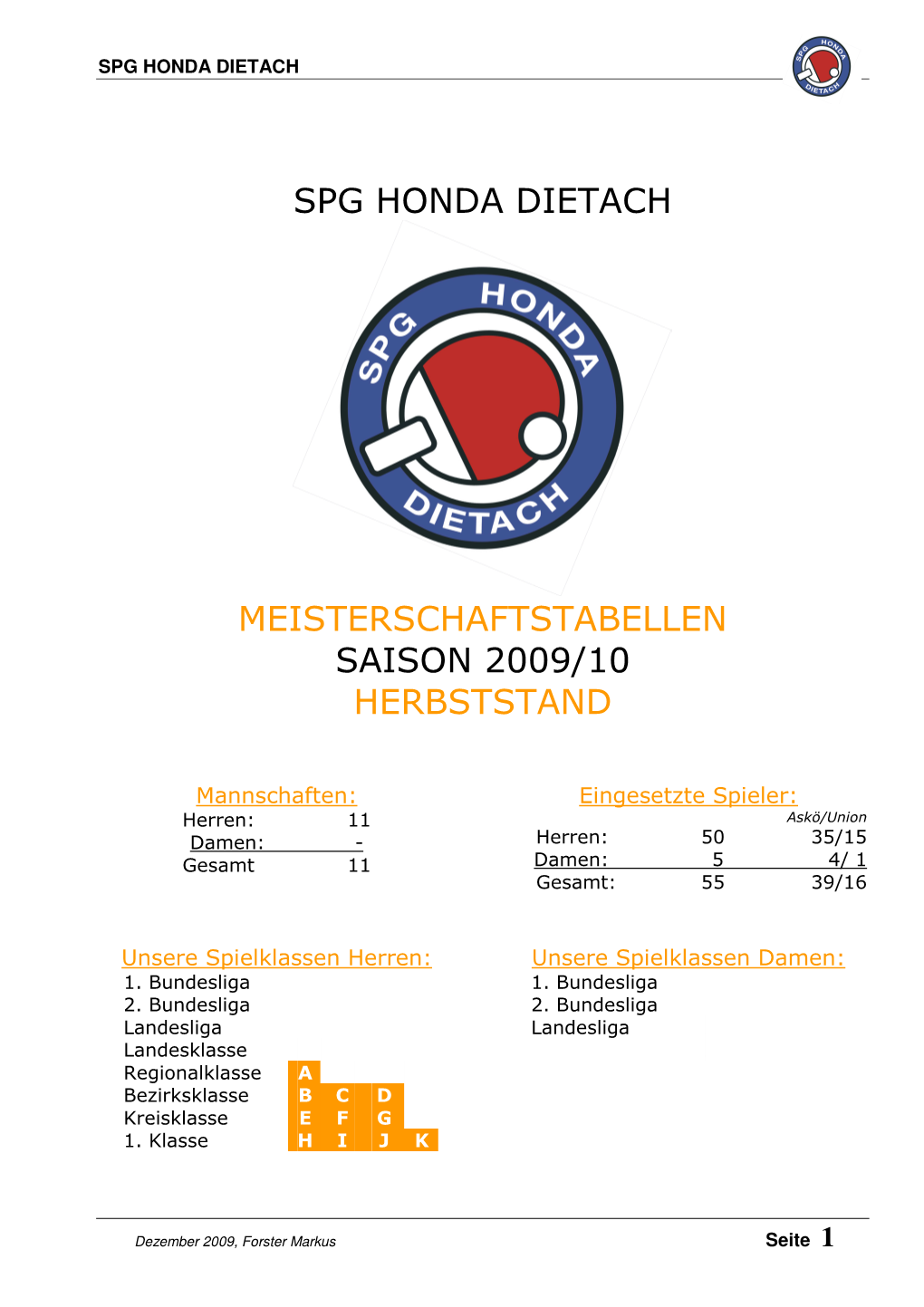 Spg Honda Dietach Meisterschaftstabellen Saison 2009/10 Herbststand