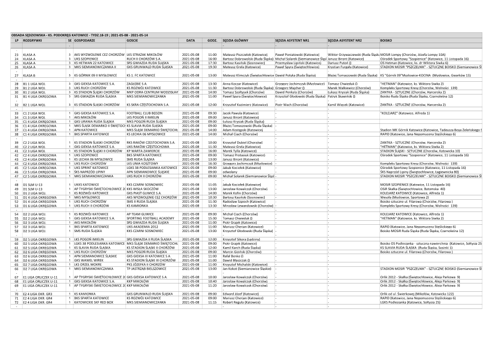 2021 Tydz.18-19 Nowa Obsada.Xlsx