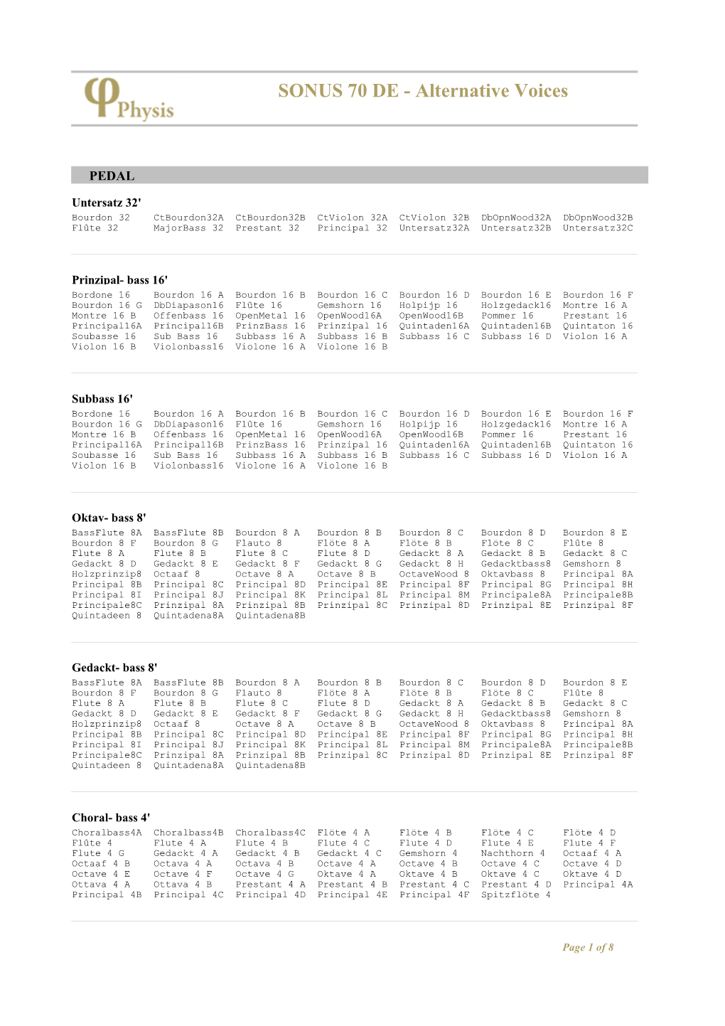 SONUS 70 DE – Alternative Voices.Pdf