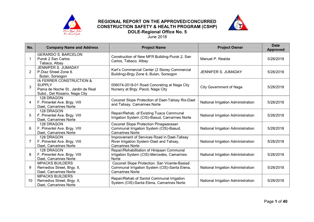 (CSHP) DOLE-Regional Office No. 5 June 2018