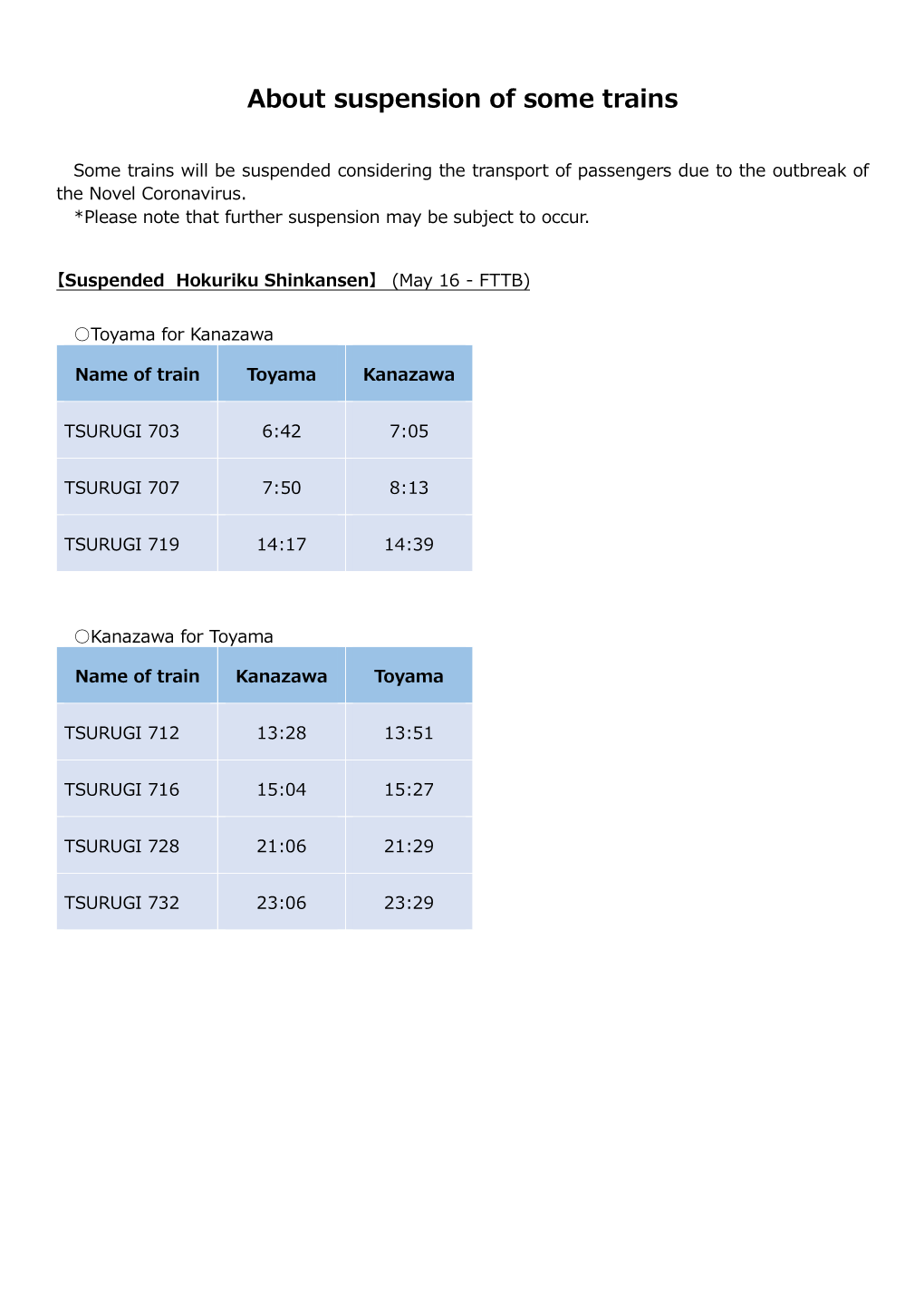 About Suspension of Some Trains