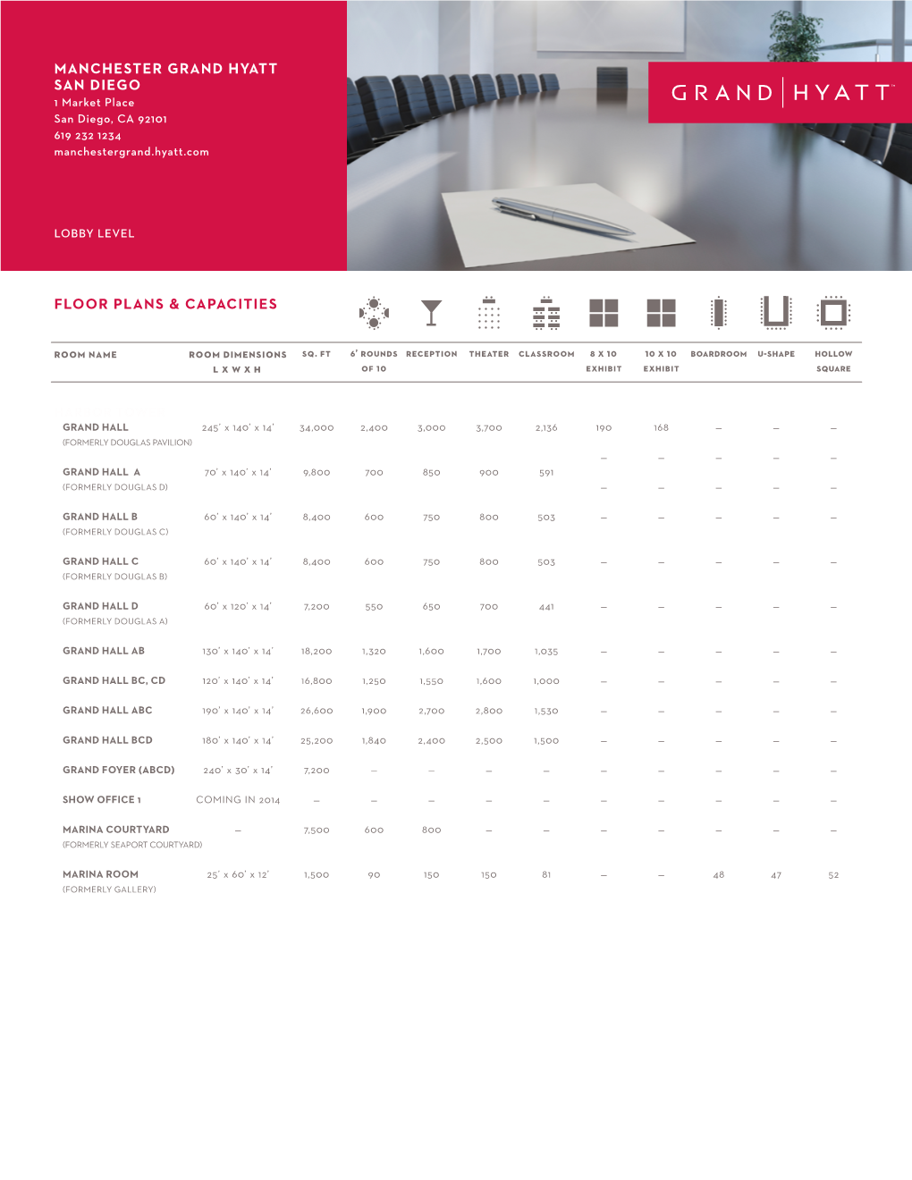 Floor Plans & Capacities Manchester Grand Hyatt