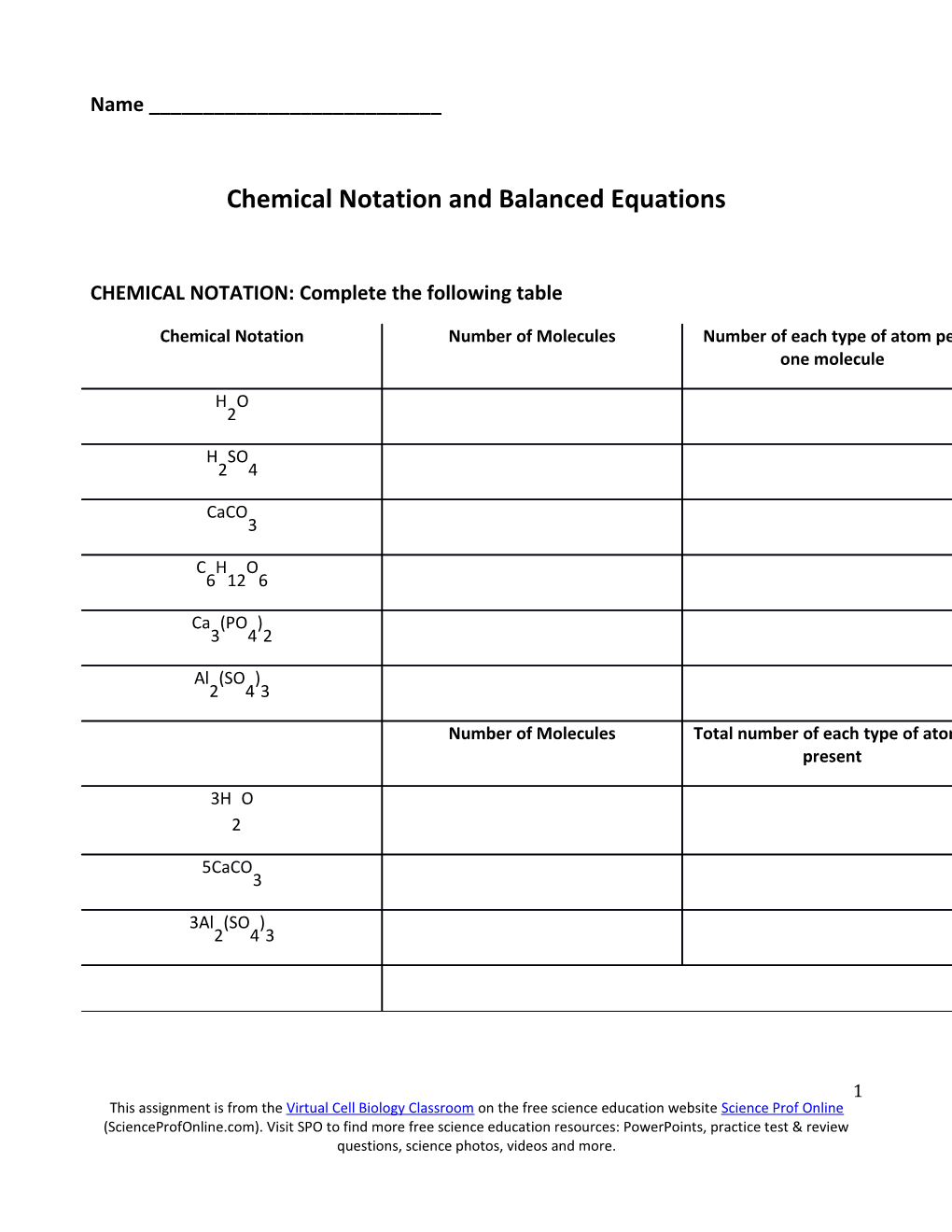 Chemical Notation and Balanced Equations