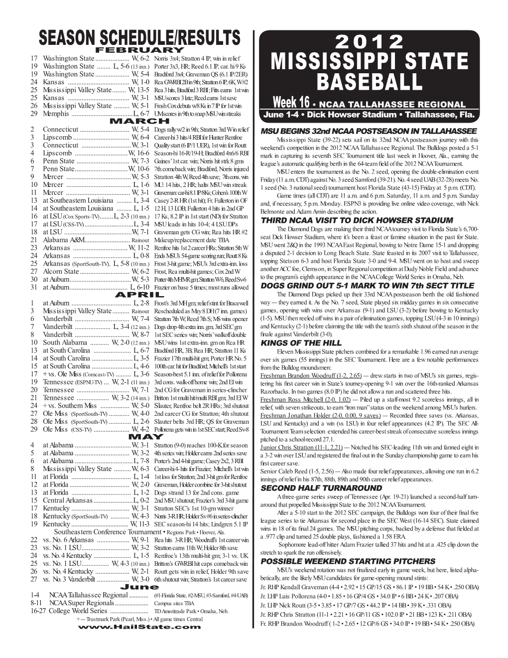 Mississippi State Baseball Notes