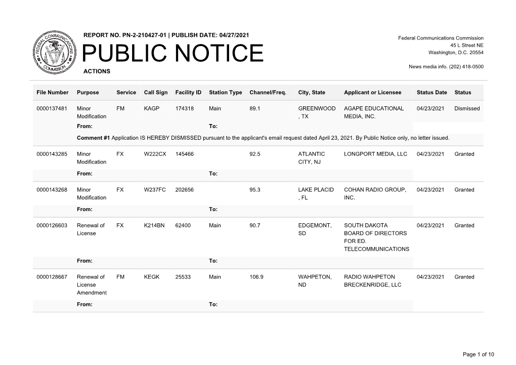 Public Notice &gt;&gt; Licensing and Management System Admin &gt;&gt;