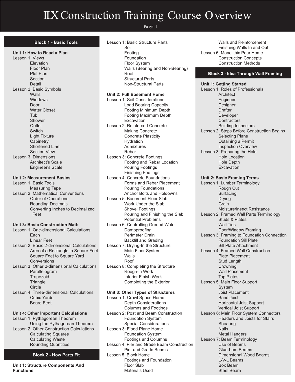 ILX Construction Training Course Overview Page 1