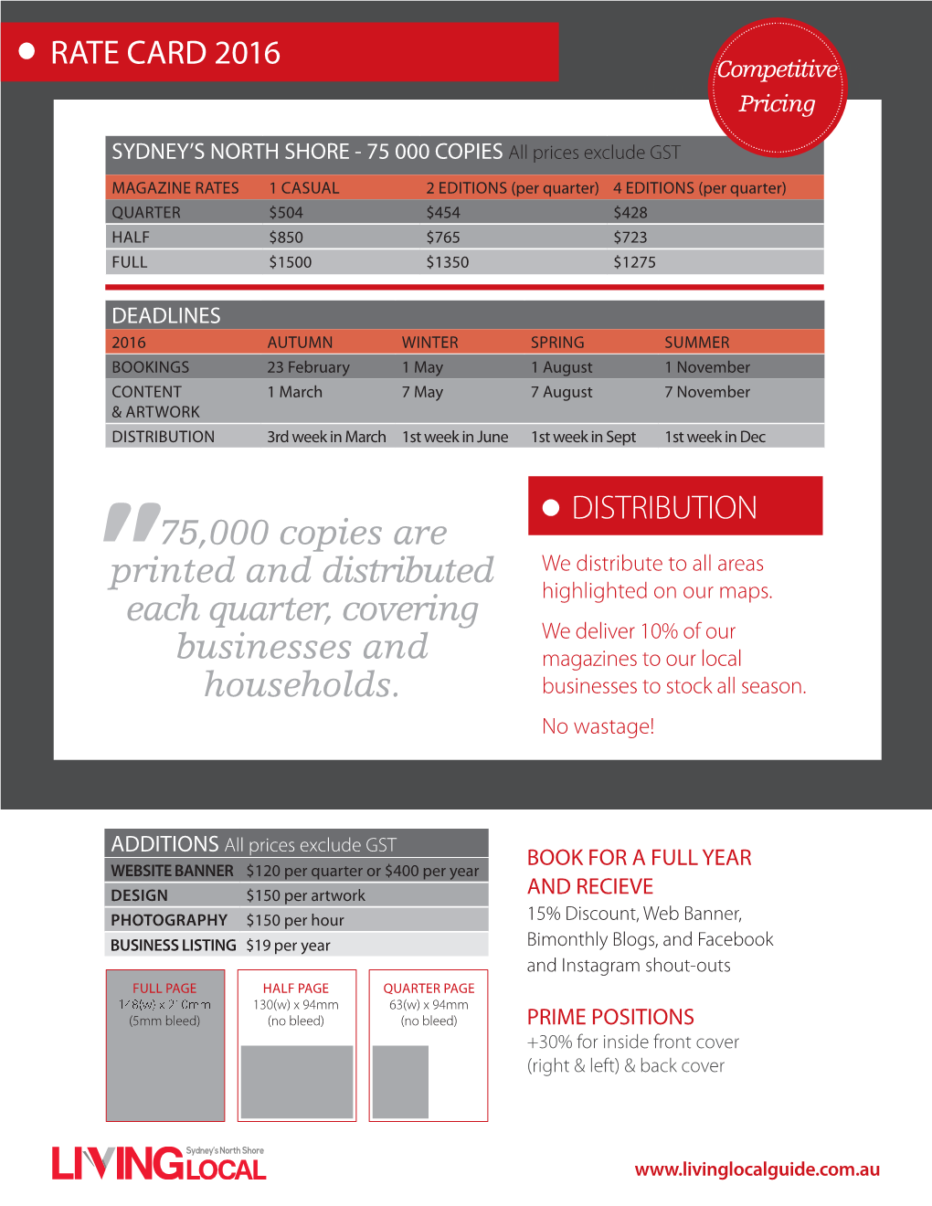 75,000 Copies Are Printed and Distributed Each Quarter, Covering Both Businesses and Households Throughout Sydney’S North Shore, Without Bundled Junk-Mail