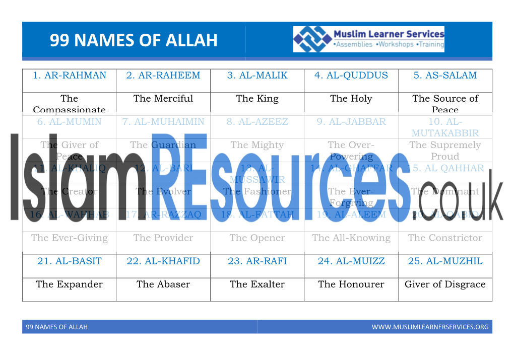 99 Names of Allah