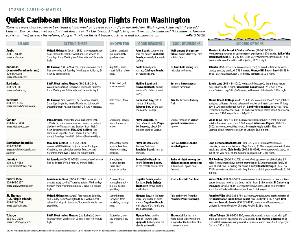 Nonstop Flights from Washington There Are More Than Two Dozen Caribbean Islands—But Only Seven You Can Fly to Nonstop from Washington