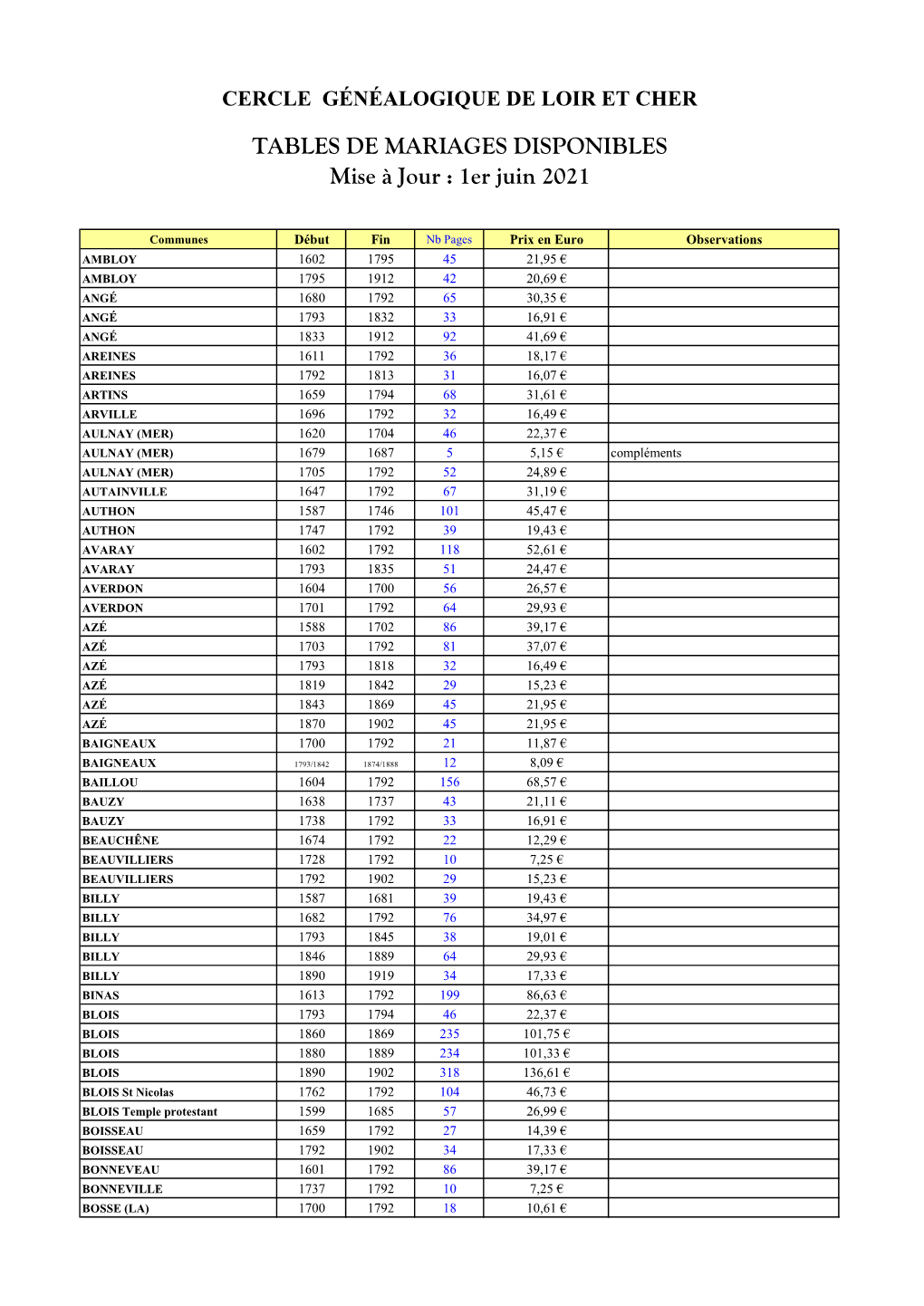 TABLES DE MARIAGES DISPONIBLES Mise À Jour : 1Er Juin 2021