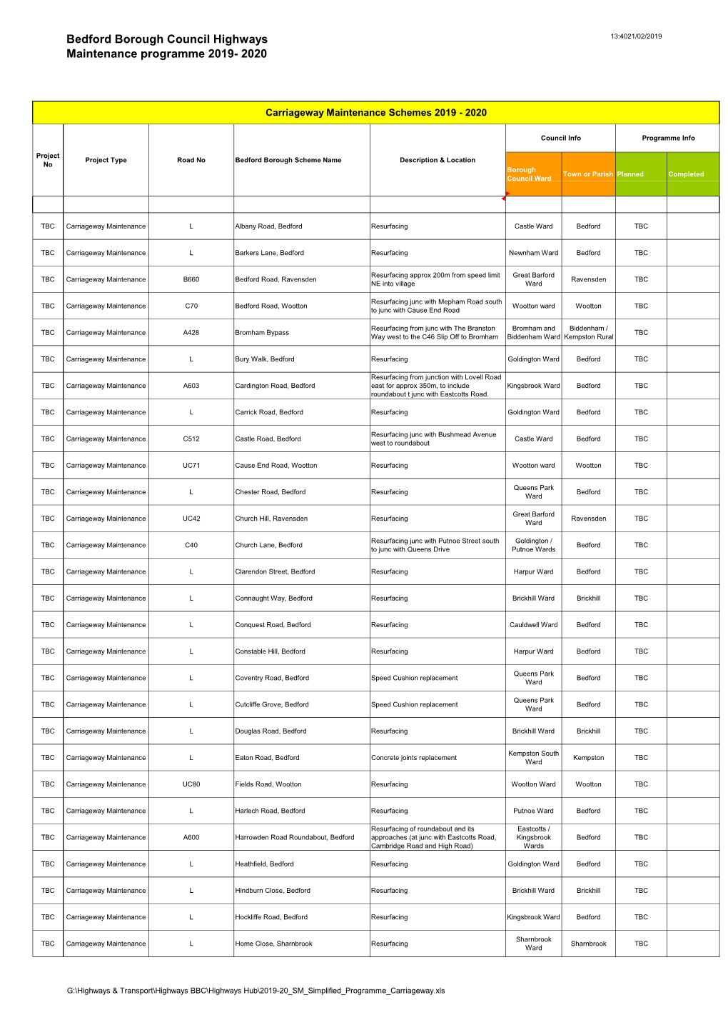 Bedford Borough Council Highways Maintenance Programme 2019