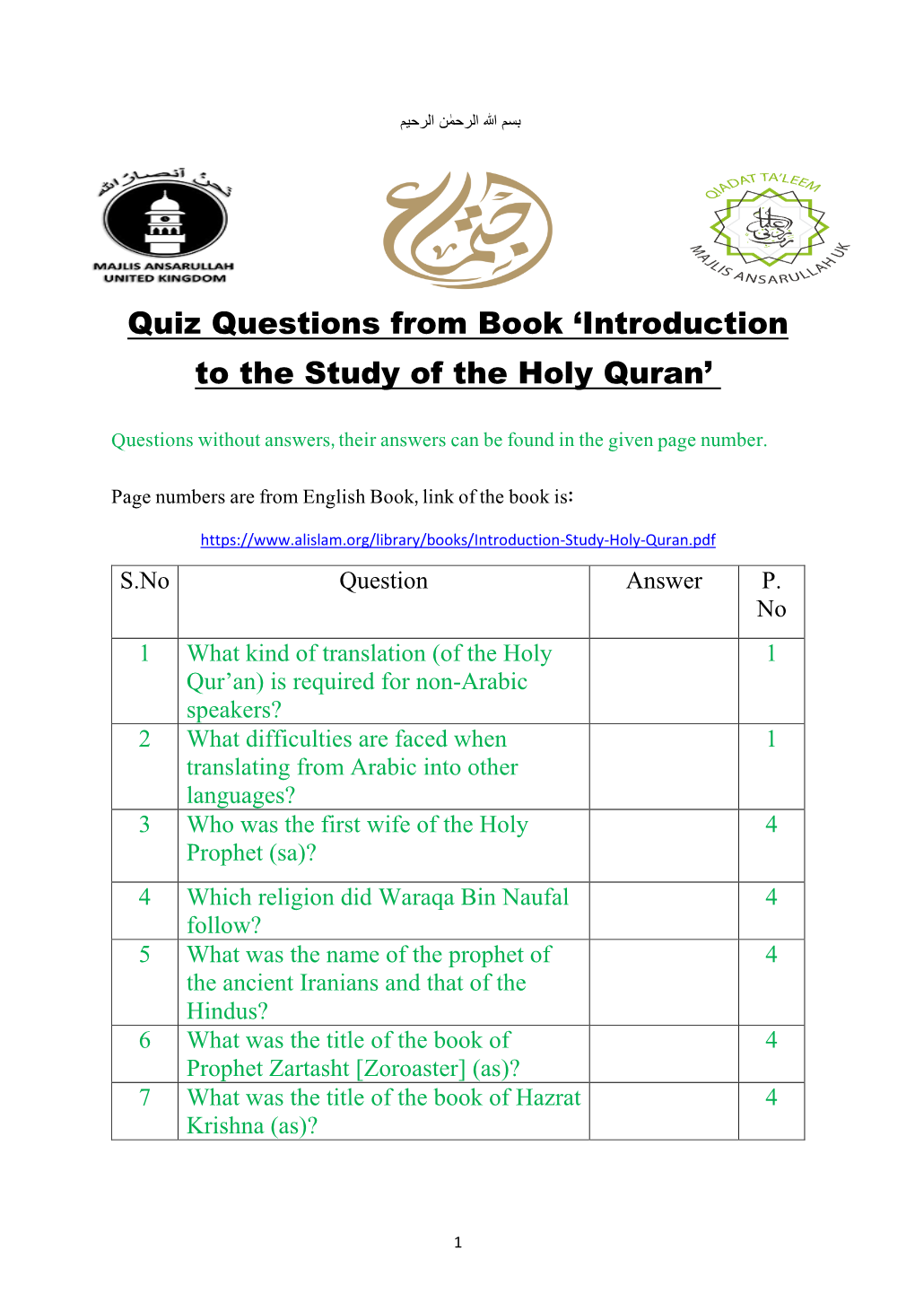 Quiz Questions from Book 'Introduction to the Study of the Holy