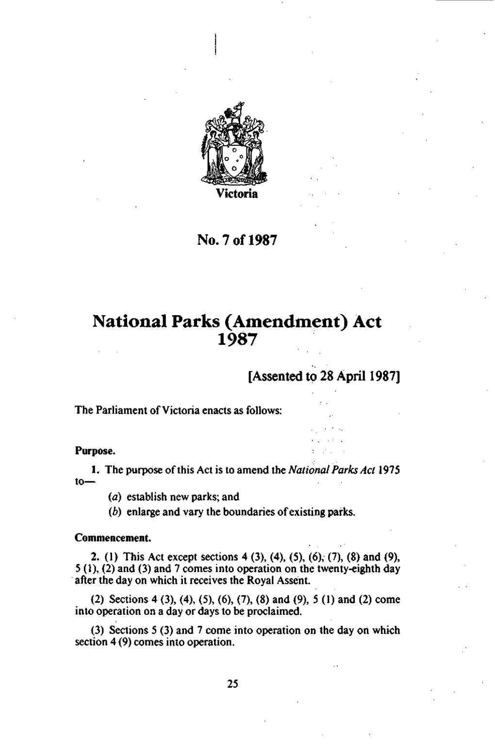 National Parks (Amendment) Act 1987