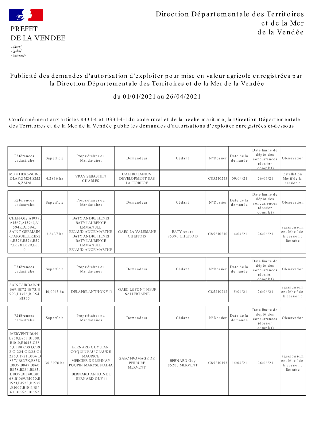 PREFET DE LA VENDEE Direction Départementale Des Territoires Et