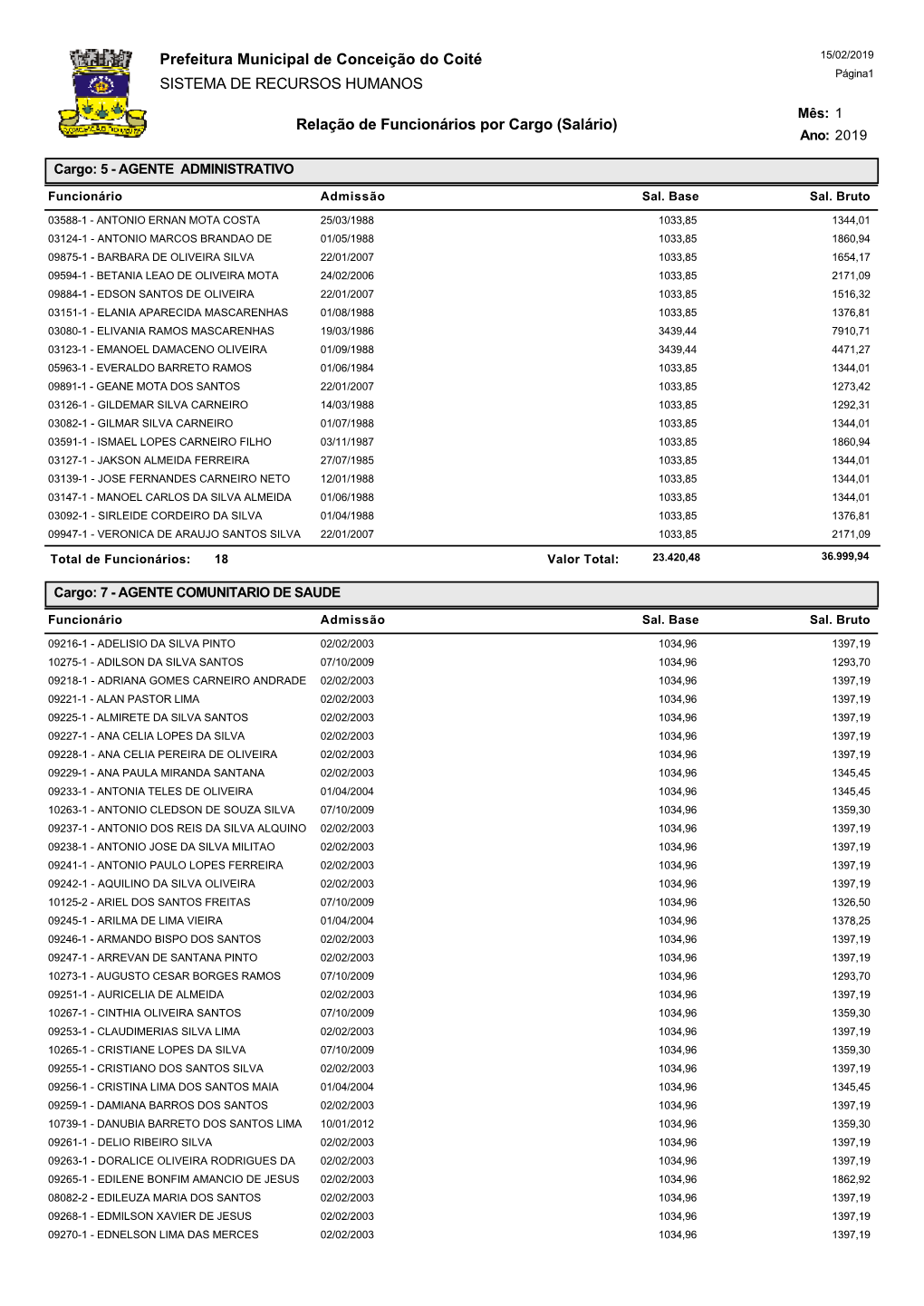 Sistema De Recursos Humanos