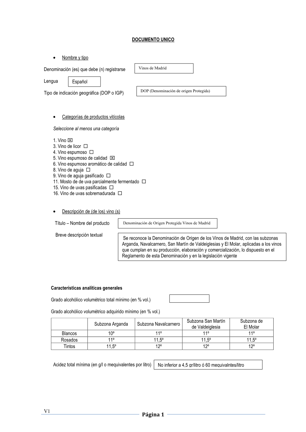 Documento Único Modificación Pliego DO Vinos De Madrid Subzona El Molar Versión