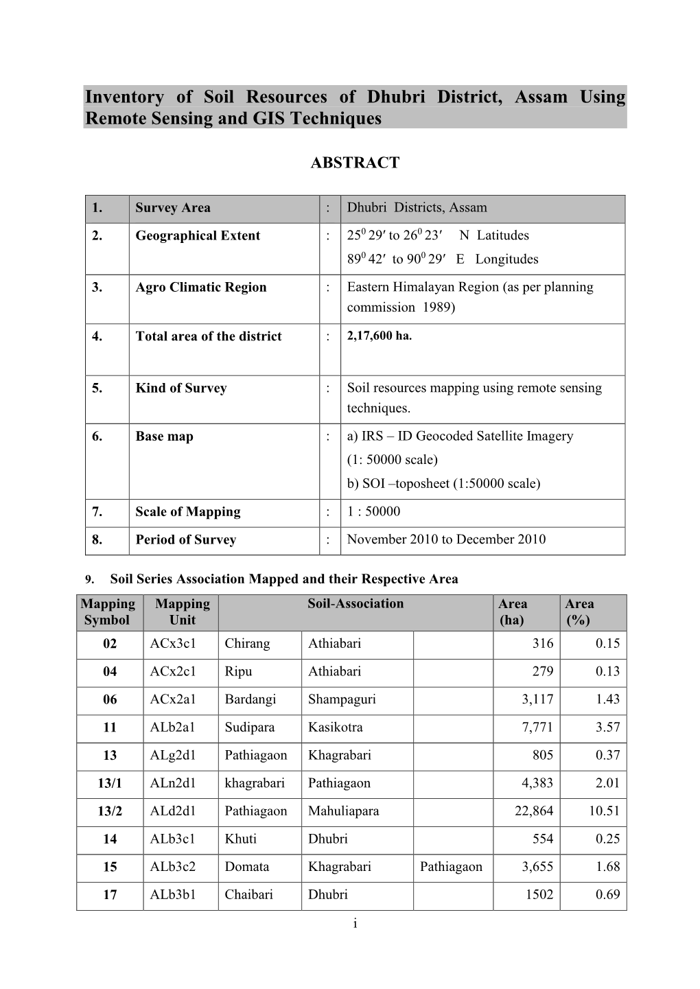 Inventory of Soil Resources of Dhubri District, Assam Using Remote Sensing and GIS Techniques