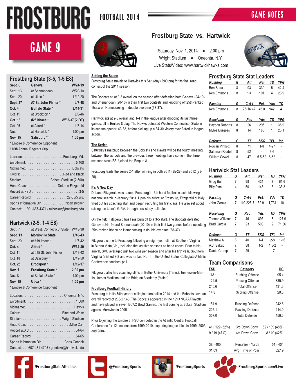 Frostburg Game Notes