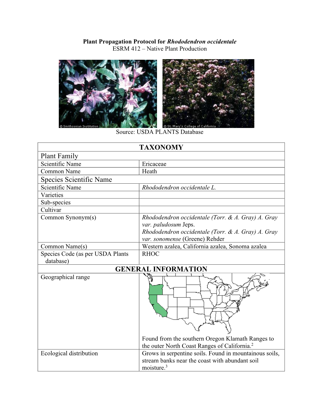 TAXONOMY Plant Family Species Scientific Name GENERAL