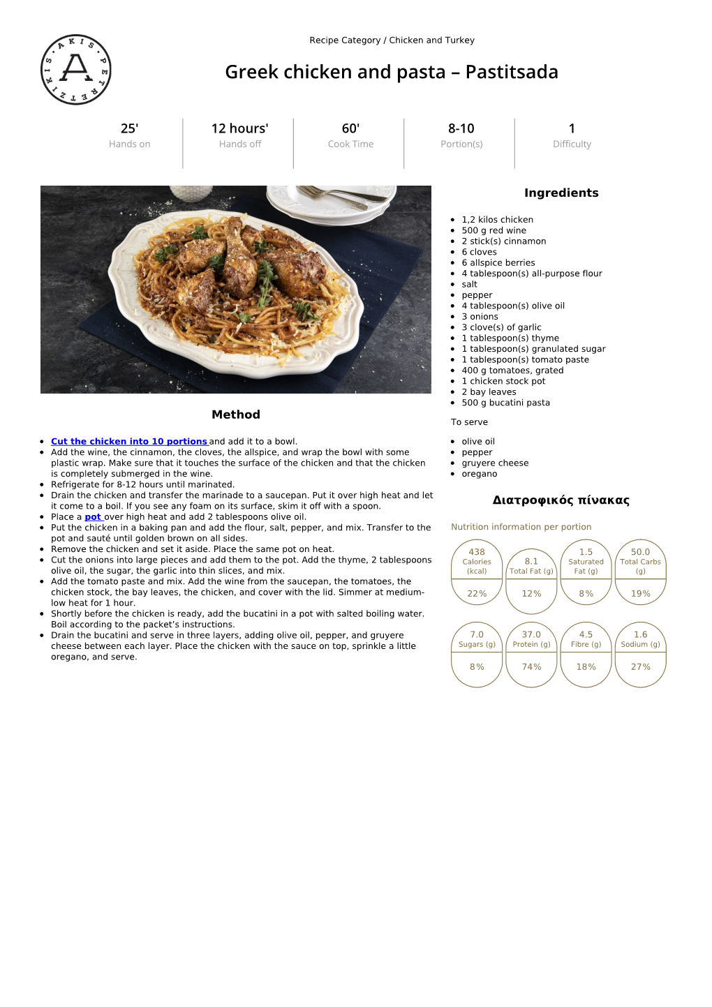 Greek Chicken and Pasta – Pastitsada