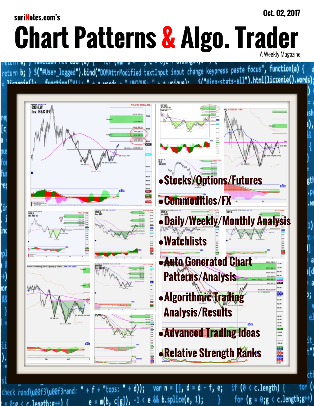 Chart Patterns & Algo. Trader