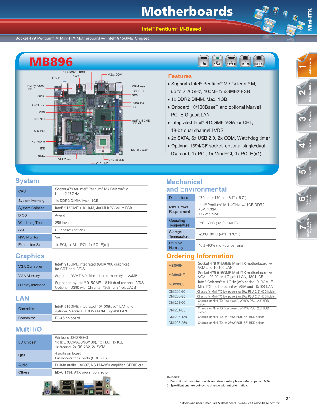 Motherboards MB896