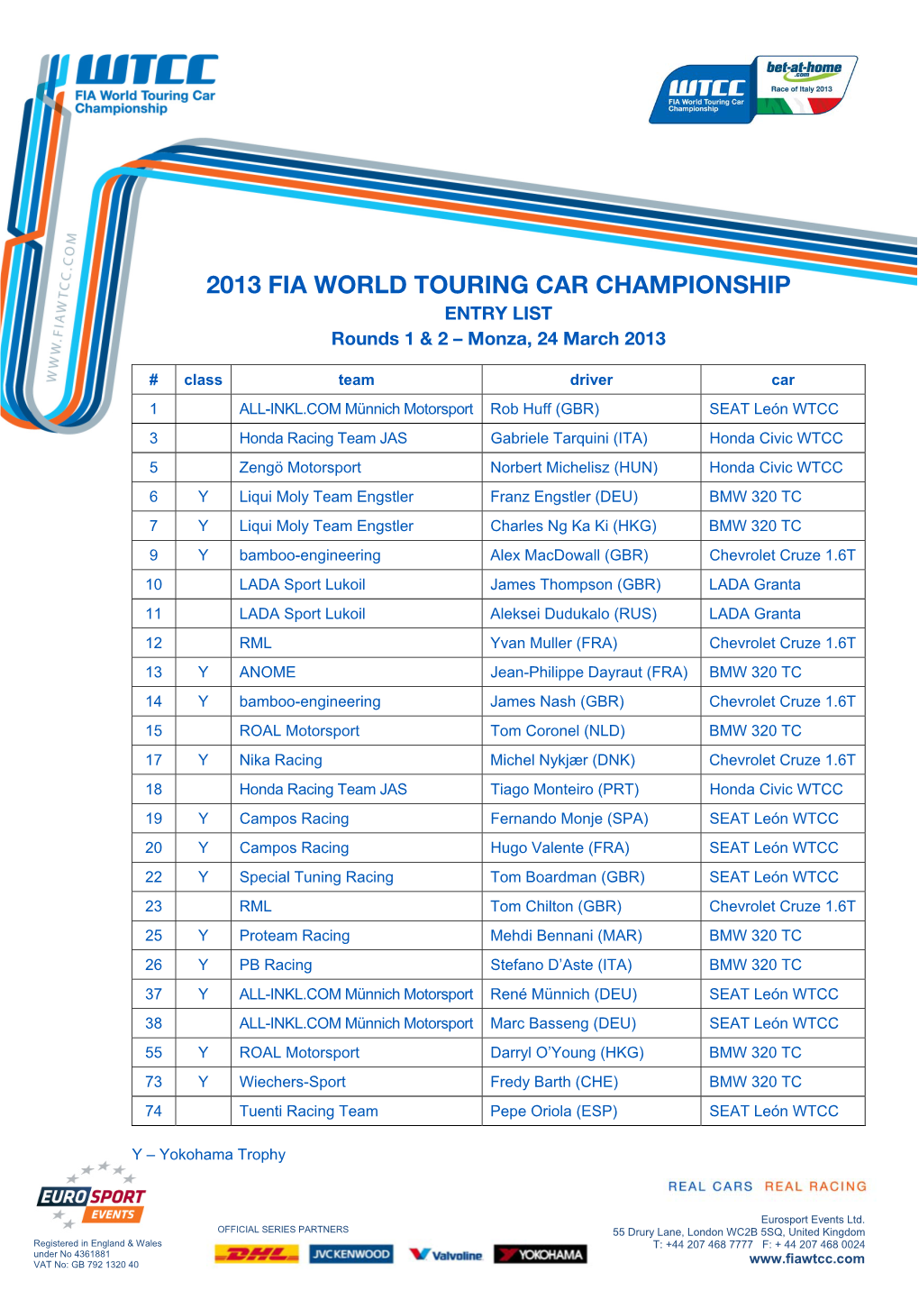 2013 FIA WORLD TOURING CAR CHAMPIONSHIP ENTRY LIST Rounds 1 & 2 – Monza, 24 March 2013