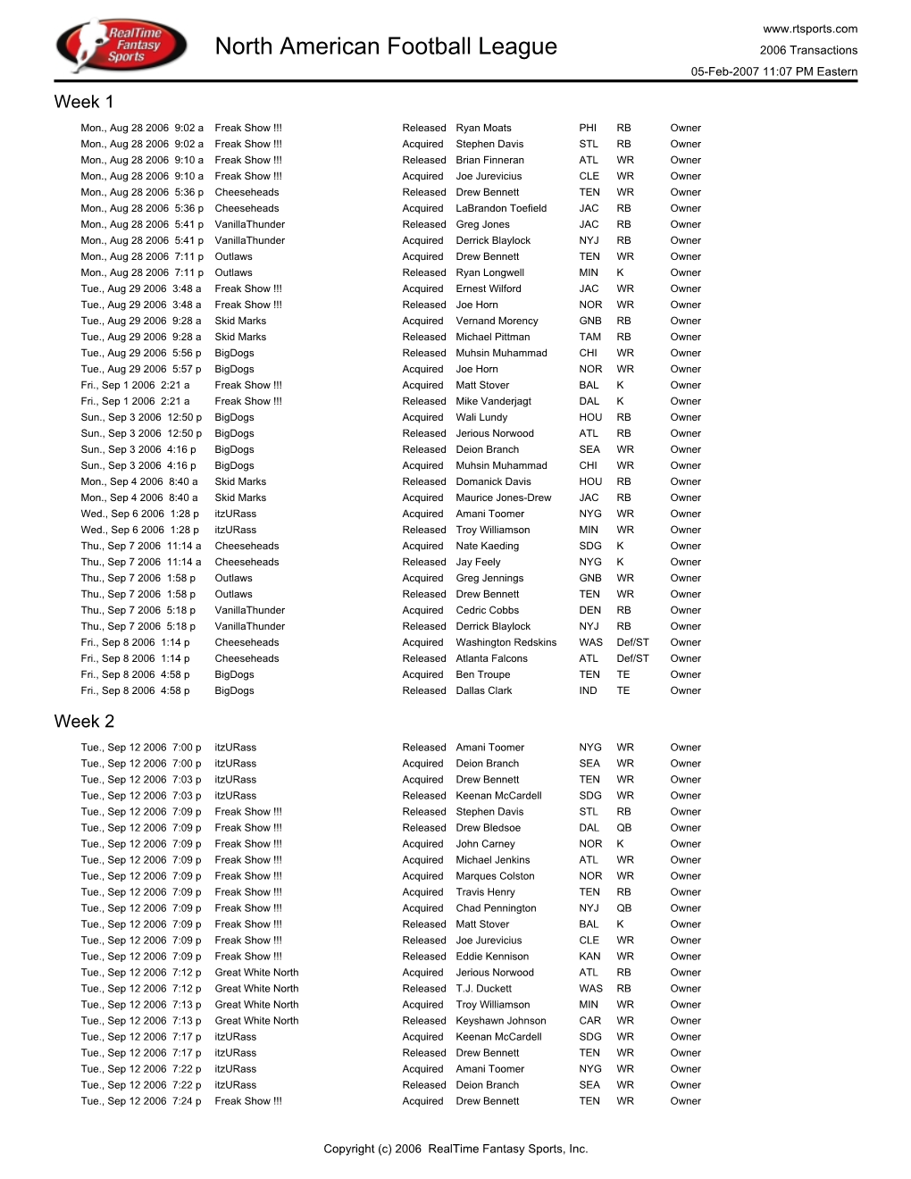 North American Football League 2006 Transactions 05-Feb-2007 11:07 PM Eastern Week 1