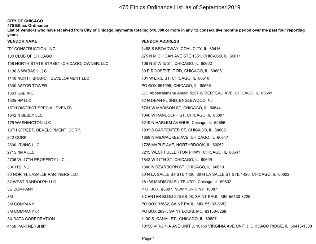 475 Ethics Ordinance List As of September 2019