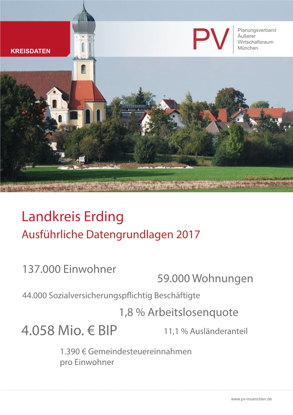Landkreis Erding 4.058 Mio. €