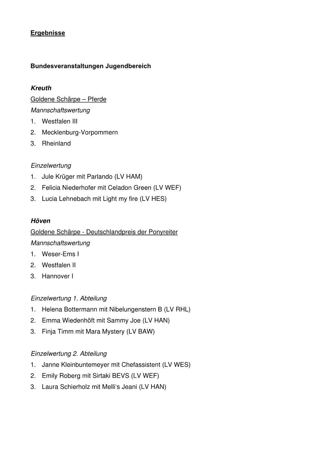 Pferde Mannschaftswertung 1. Westfalen III 2. Mecklenburg-Vorpommern 3