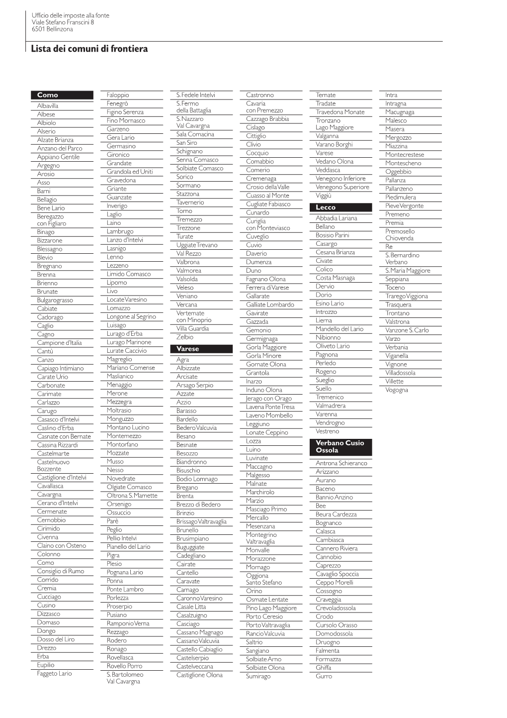 Lista Dei Comuni Di Frontiera