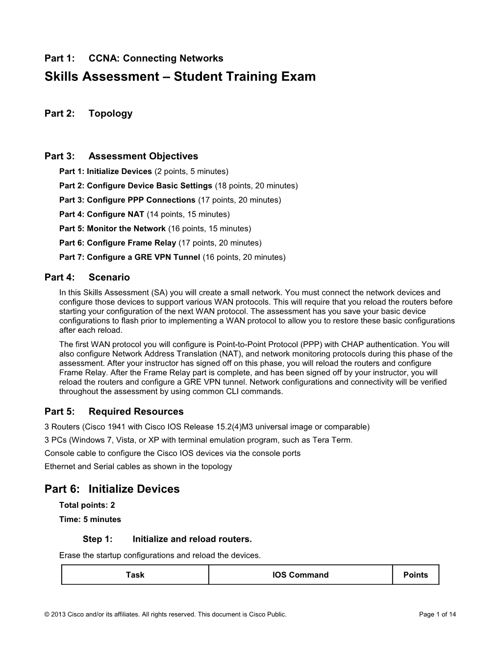 Ccna Eigrp Sba s1