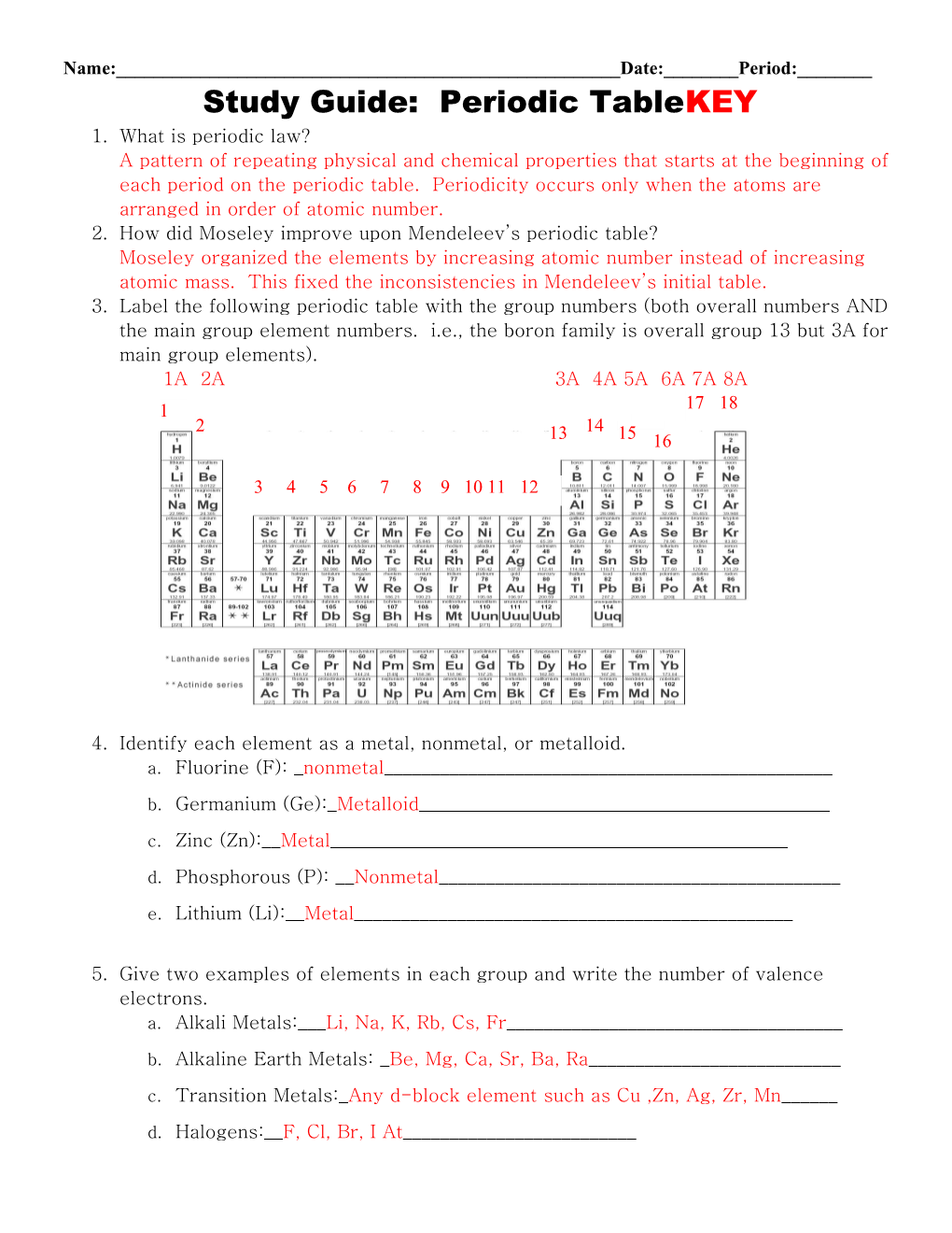 Study Guide: Periodic Tablekey