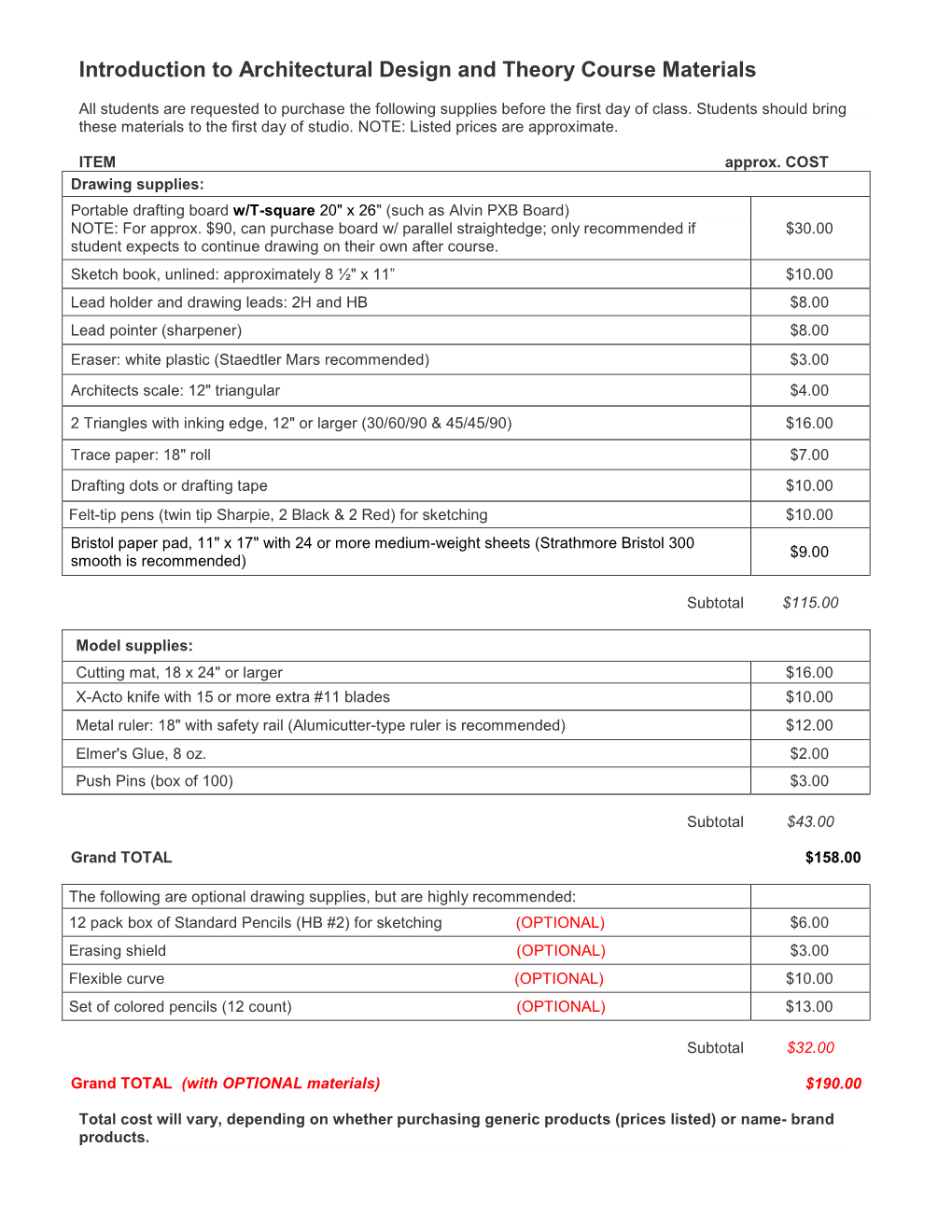 Introduction to Architectural Design and Theory Course Materials