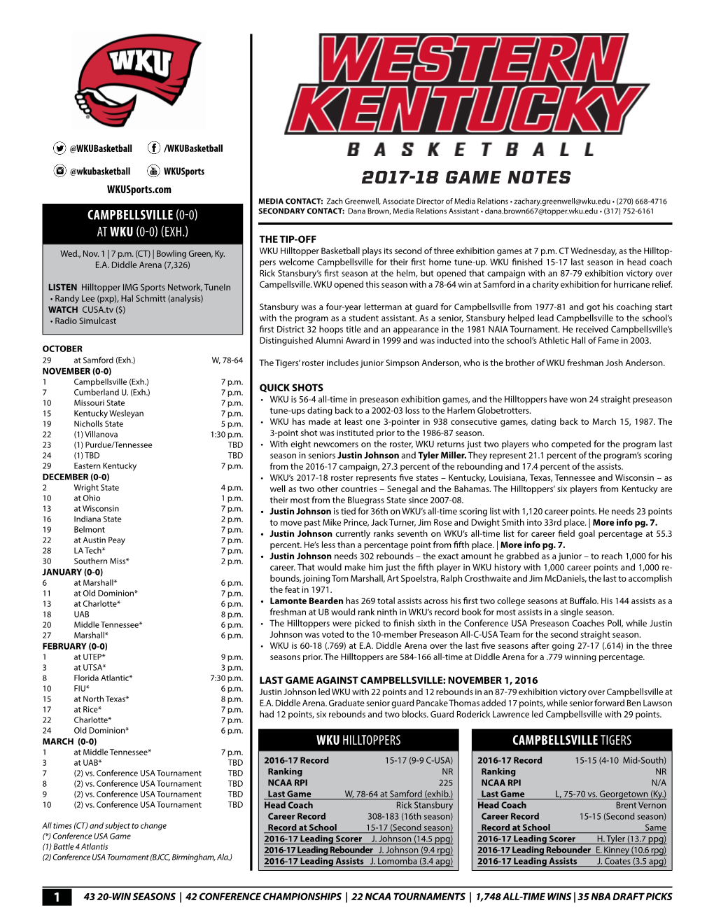 2017-18 Game Notes