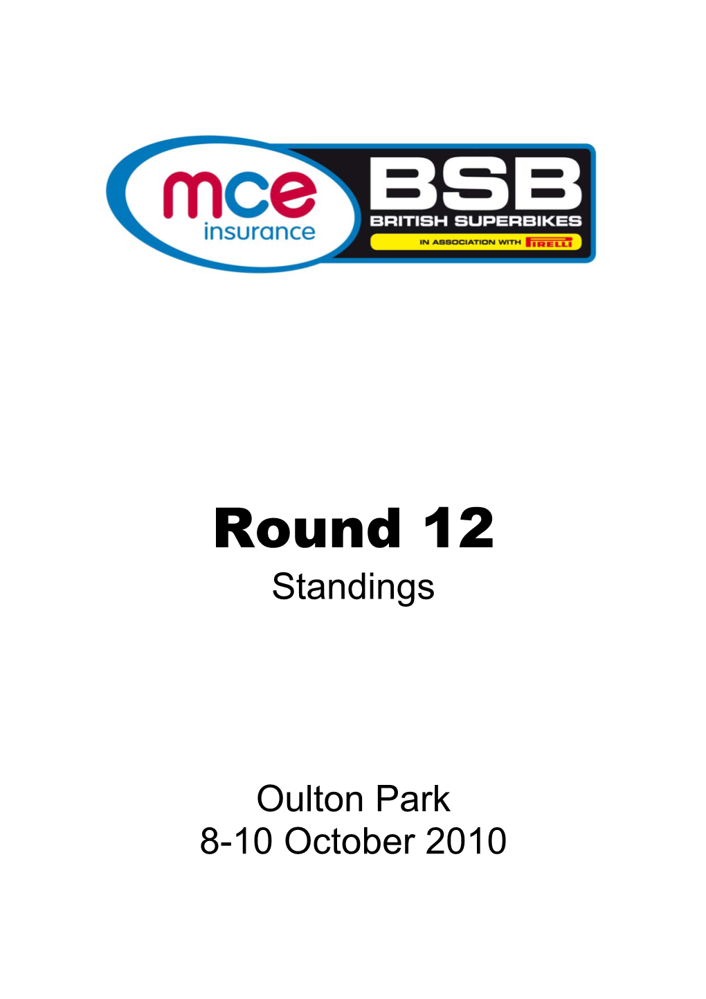 Round 12 Standings