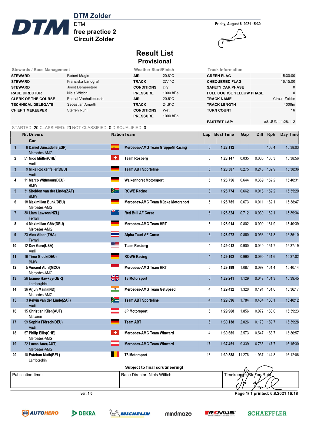 List & Label Report