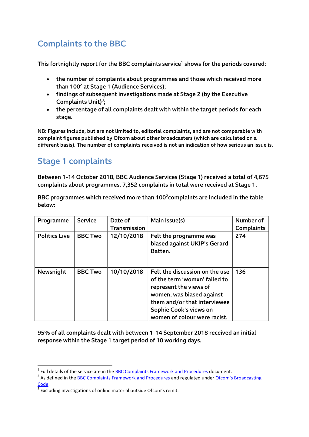 Complaints to the BBC Stage 1 Complaints