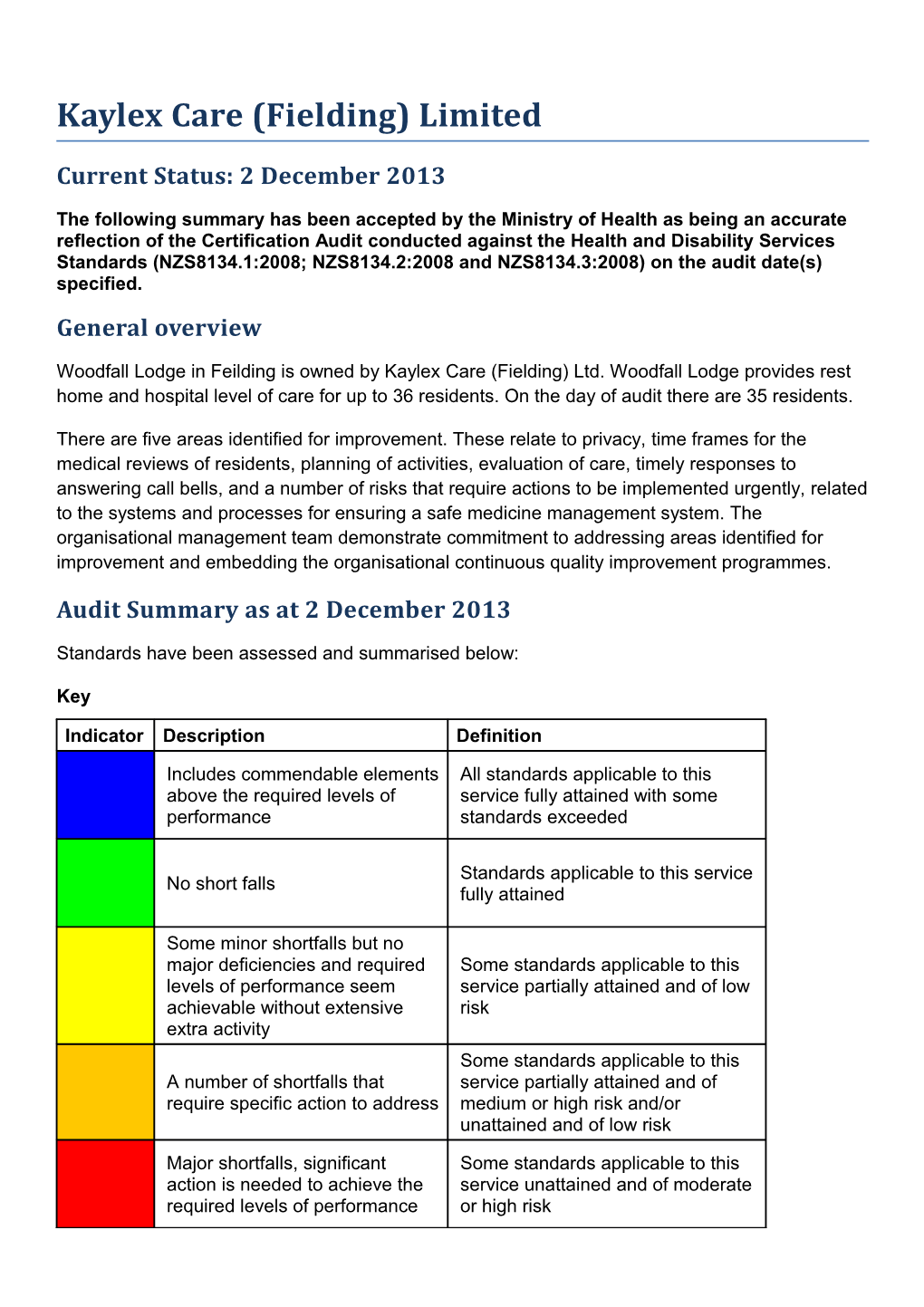 Certificaiton Audit Summary s4