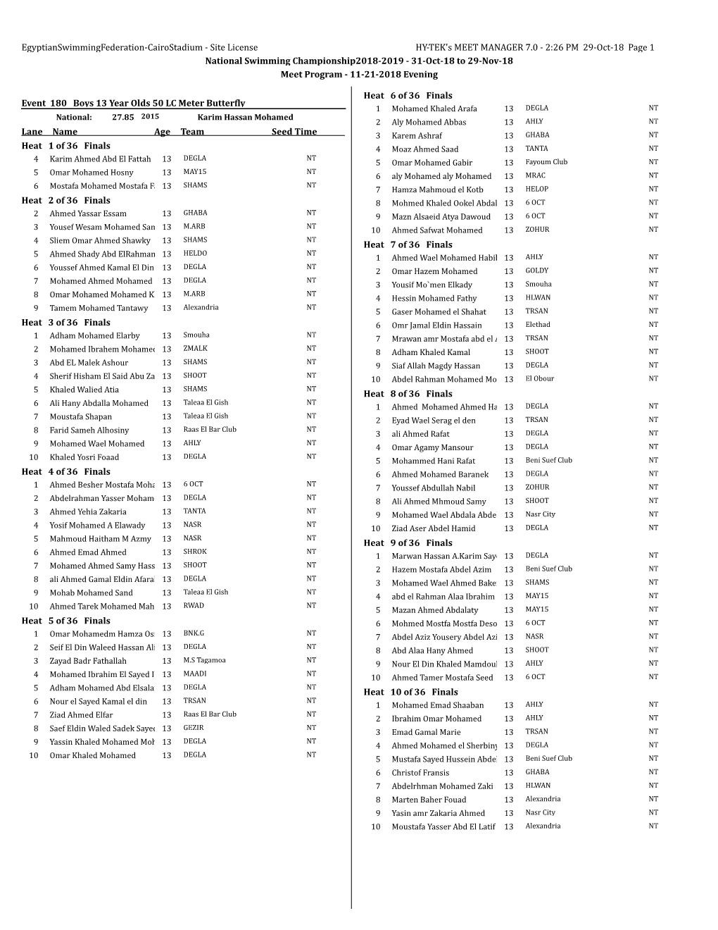 2:26 PM 29-Oct-18 Page 1 National Swimming Championship2018-2019 - 31-Oct-18 to 29-Nov-18 Meet Program - 11-21-2018 Evening